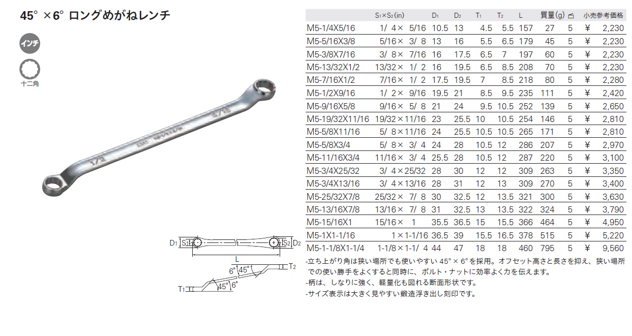 Ichiban Precision Sdn Bhd - KTC - KTC Long offset wrench set, Long